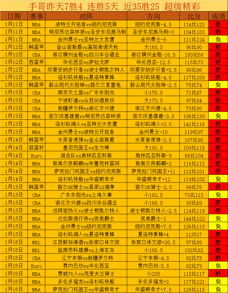 拜仁慕尼黑,惜败门兴,穆勒助攻莱,世界杯小组赛,2026世界杯,小组赛对阵,球队战术,赛事动态