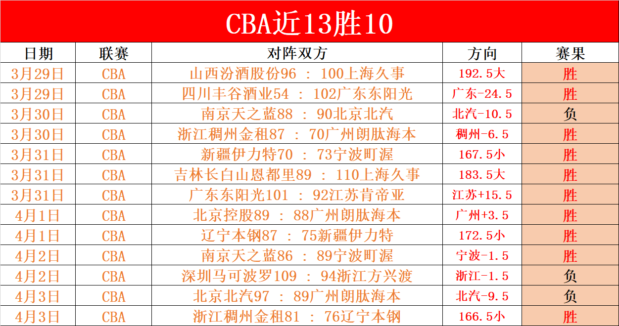 揭秘阿寬赢,得克羅斯荣,誉的背后故,世界杯小组赛,2026世界杯,小组赛对阵,球队战术,赛事动态