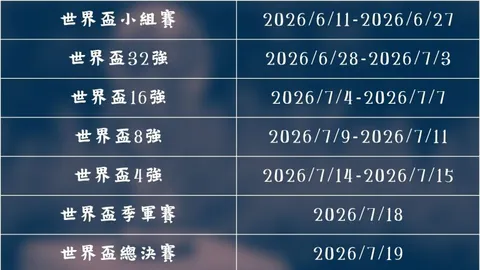 2025春节档：票房逆势增长，多元电影塑造市场新生态