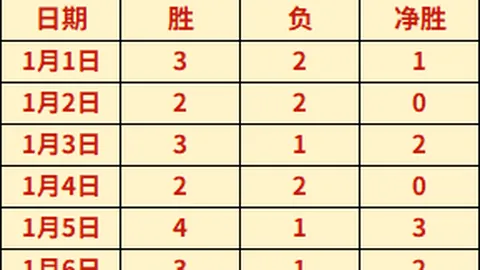 切尔西启动与曼城就科瓦契奇转会洽谈！瓜帅心仪球员加盟曙光乍现！
